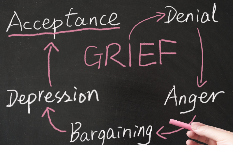 Stages of Grief, Your Anxiety Toolkit Podcast