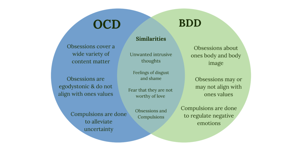 ocd-and-bdd-the-difference-between-these-similar-disorders-therapy