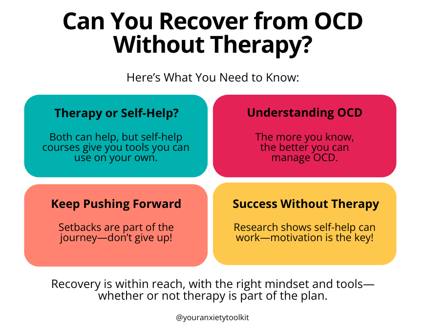 graphic showing Can You Recover from OCD Without Therapy