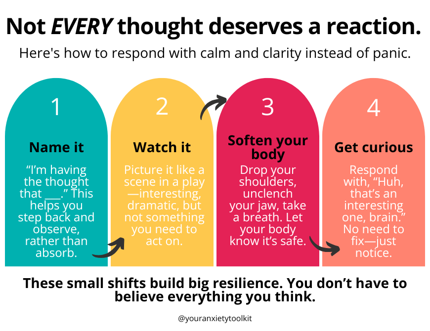 Not EVERY thought deserves a reaction graphic