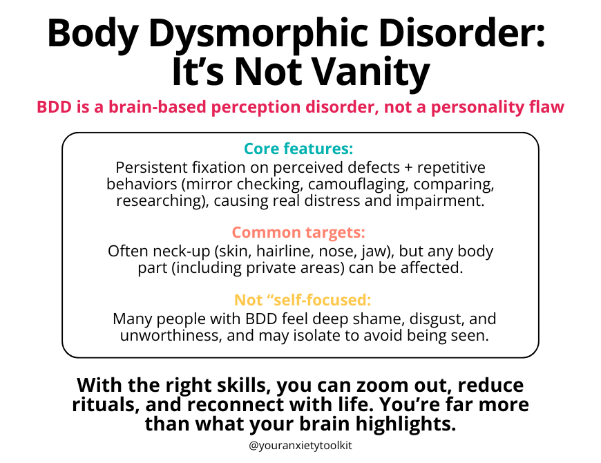 BDD Its not vanity graphic list