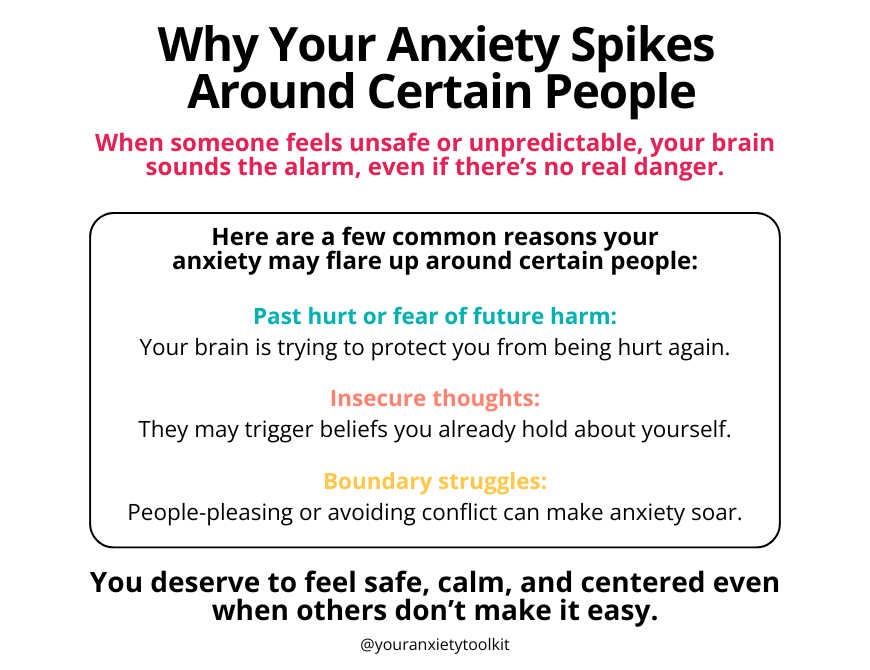 Why Your Anxiety Spikes Around Certain People graphic