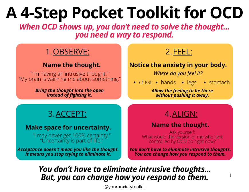 A 4-Step Pocket Toolkit for OCD